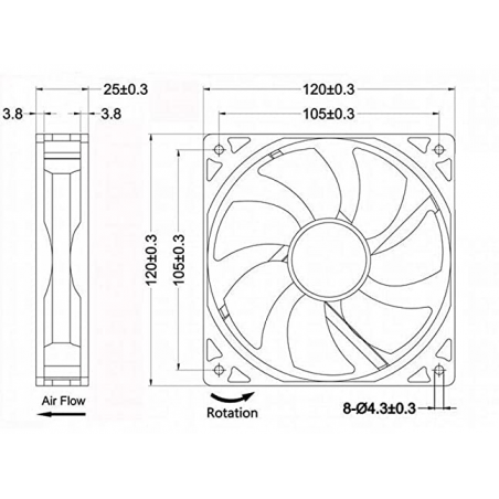 Component Cooling System